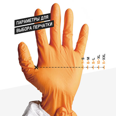 JSN908 Jeta PRO износостойкие нитриловые перчатки, цвет черный M (100шт)